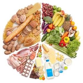 Nutriție terapeutică echilibrată pentru pacienții cu gastrită
